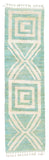 Aqua Runner Kuba I Moroccan Rug Living Room