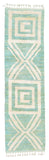 Moroccan Rug Aqua Runner Kuba I Moroccan Rug Living Room Illuminate Collective