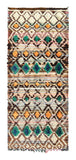 Vintage Hand Knotted Rugs | Vintage Inspired Rugs